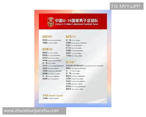 北京足球队意识排名创新高引发热议展现球队新风貌与潜力