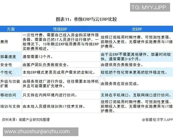 成都网球队实力深度解析与对比分析全景展示 成都网球队实力深度解析与对比分析全景展示