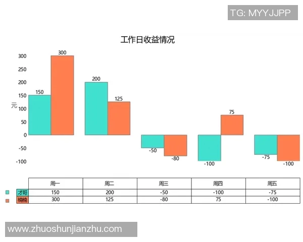尚州与济州角球数据对比分析揭示比赛走势与战术策略 尚州与济州角球数据对比分析揭示比赛走势与战术策略
