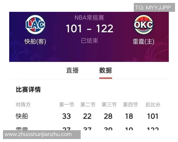 NBA雷霆对快船比赛直播时间及赛程安排详解