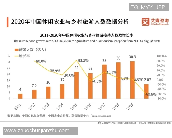 中国与委内瑞拉足球球员全面数据对比分析探讨