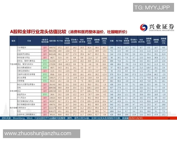 哈维西蒙斯的崛起与未来展望：从天才少年到足球巨星的成长之路